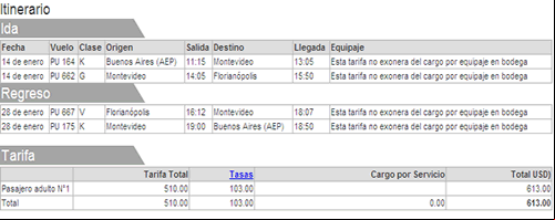 vuelo PLUNA 14 enero  2012