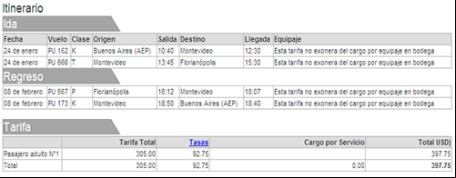 vuelo PLUNA más barato y directo verano 2012