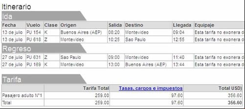 vuelo PLUNA Buenos Aires - San Pablo